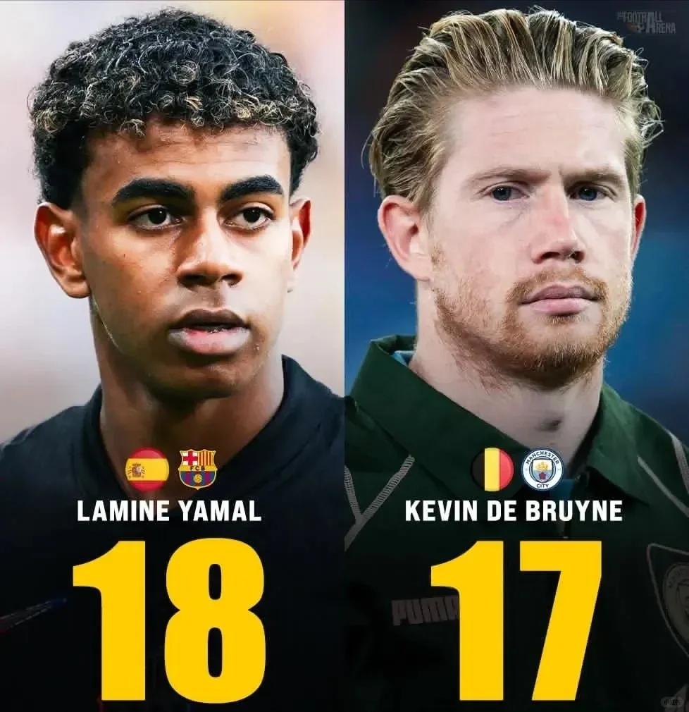 德布劳内新星最后时刻胜出表现突出，巴塞罗那前途光明！